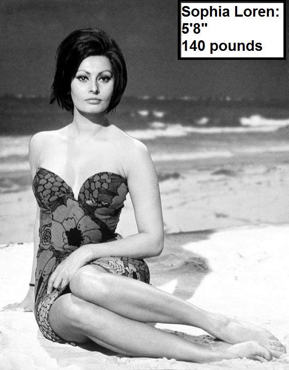 A collection of photos showing famous actresses and celebrity gals of the 1940s and 50s emerged recently, showing that the argument about weight standards being different in the media was made up by whoever started using it.