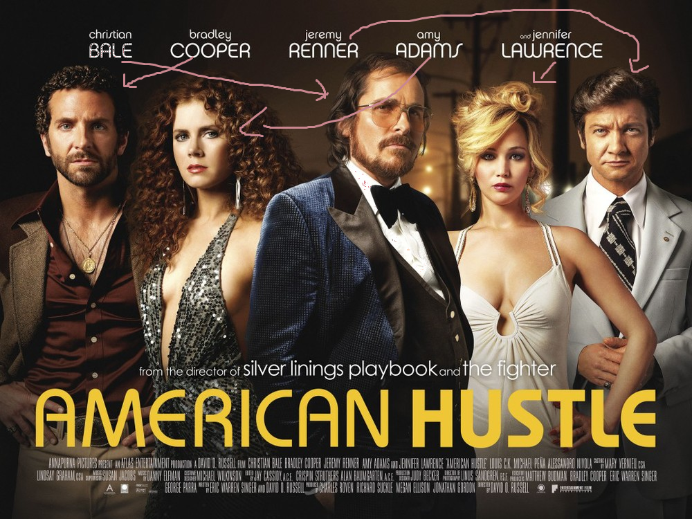 american hustle poster - jeremy amu christian Bale bradley Cooper Renner Adams on jennifer Lawrence from the director of silver linings playbook and the fighter American Hustle W Kom B Ineret Til At All.Bahata Will Be Recuperar Nuestra E Rne Oman Patiente