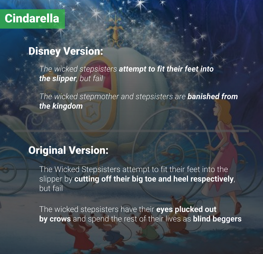 Horrid Original Stories of The Disney Movies