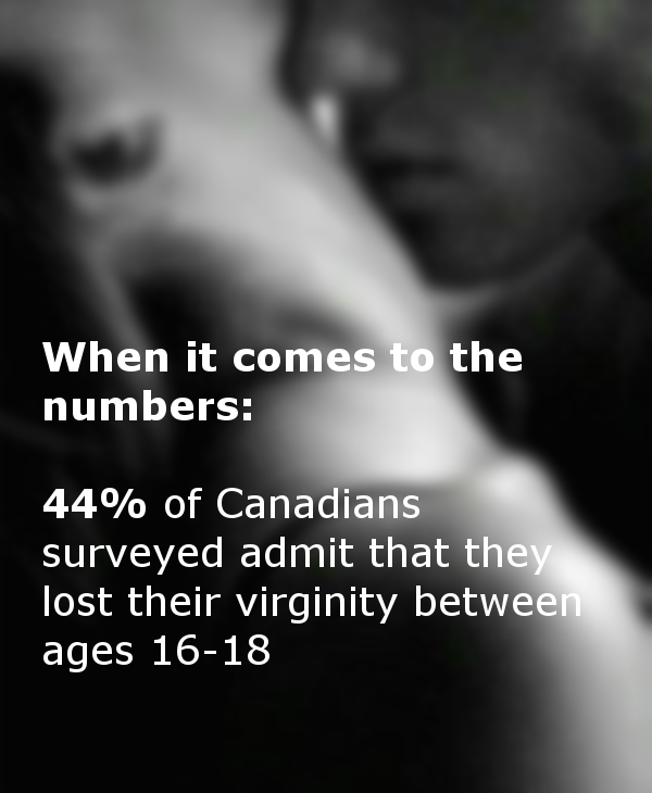 12 Facts Aboot Sex in Canada
