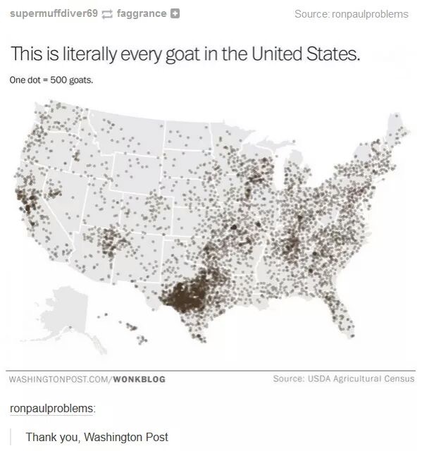 literally every goat - supermuffdiver69 faggrance Source ronpaulproblems This is literally every goat in the United States. One dot 500 goats. Washingtonpost.ComWonkblog Source Usda Agricultural Census ronpaulproblems Thank you, Washington Post