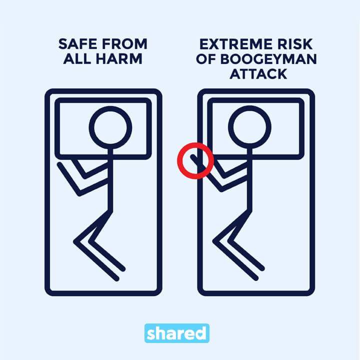 extreme risk of boogeyman attack - Safe From All Harm Extreme Risk Of Boogeyman Attack d