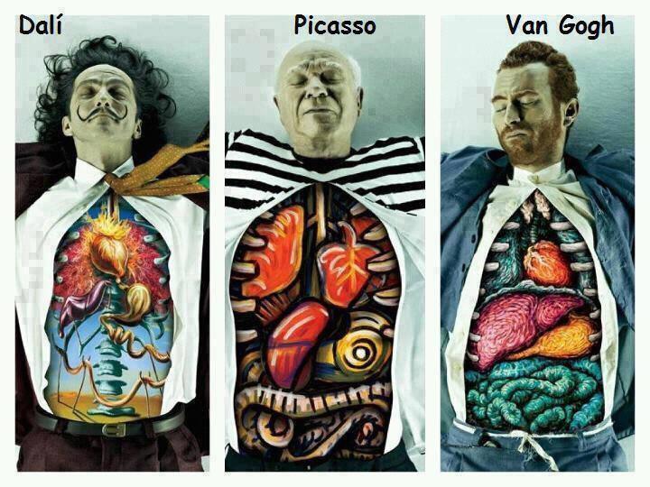 dali picasso van gogh anatomy - Dal Picasso Van Gogh Mo