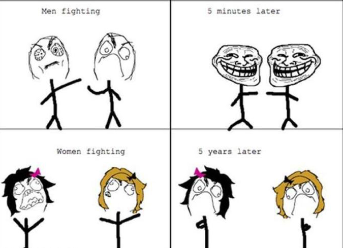kids fighting quotes - Men fighting 5 minutes later Women fighting 5 years later