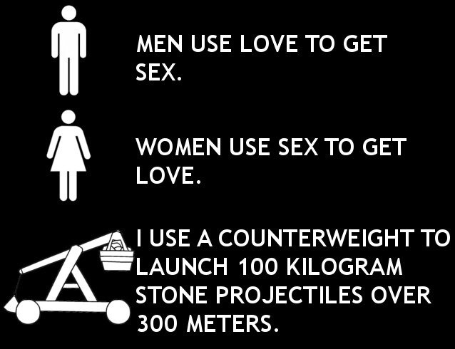 identify as a trebuchet - Men Use Love To Get Sex. Women Use Sex To Get Love. Atuse A Counterweight To Launch 100 Kilogram Stone Projectiles Over 300 Meters.