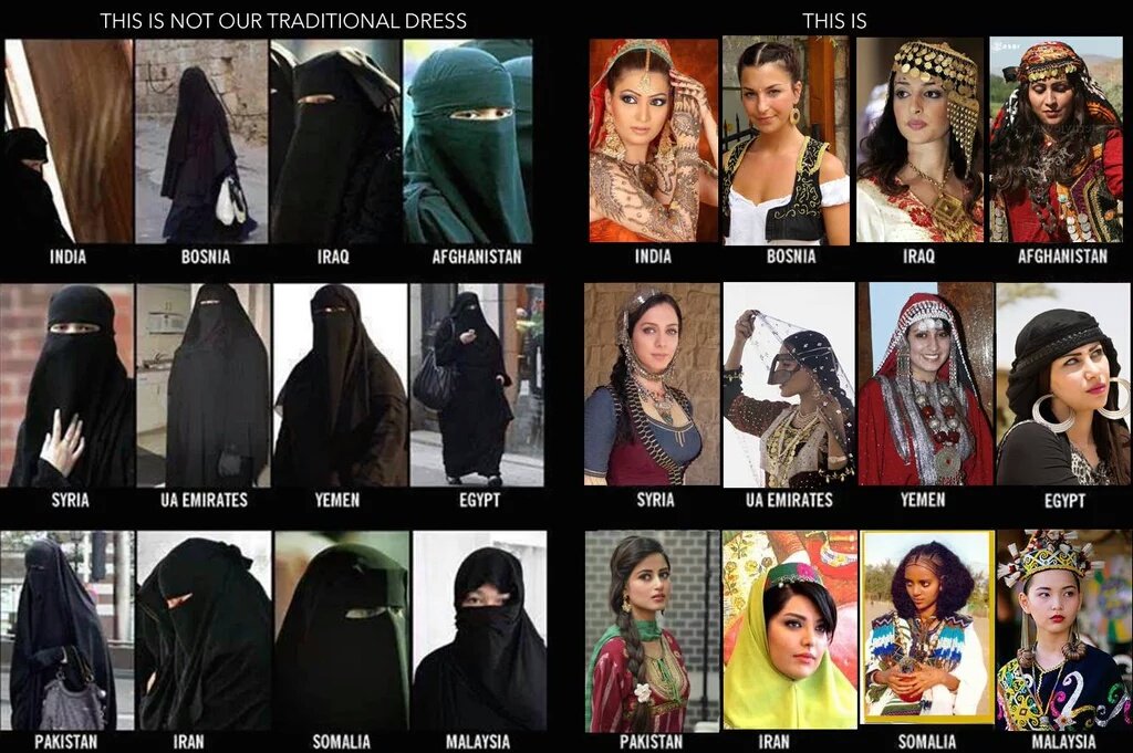 do liberals love islam - This Is Not Our Traditional Dress This Is C India Bosnia Iraq Afghanistan India Bosnia Iraq Afghanistan Syria Ua Emirates Yemen Egypt Syria Ua Emirates Yemen Egypt Pakistan Iran Somalia Malaysia Pakistan Iran Somalia Malaysia