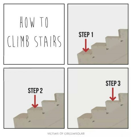 stair climbing humor - How To | Climb Stairs Step 1 Step 3 Step 2 Victims Of Circumsolar