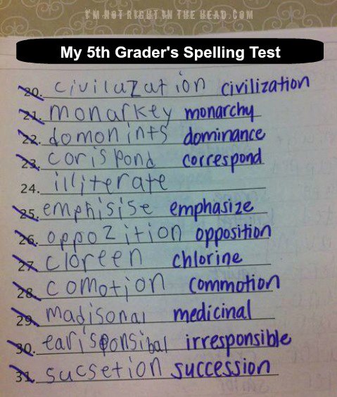 handwriting - Im R87 Riebli Bin The Head.Com My 5th Grader's Spelling Test e civiluzation civilization a monarkey monarchy 2. do mon ints dominance & coris pond correspond 24. illiterate xs. emphis ise emphasize da. Opposition opposition x cloreen chlorin