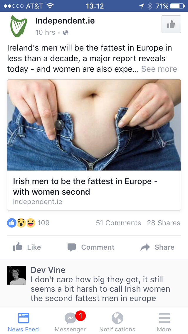 website - 71% ..000 At&T w Independent.ie 10 hrs. Ireland's men will be the fattest in Europe in less than a decade, a major report reveals today and women are also expe... See more Irish men to be the fattest in Europe with women second independent.ie On