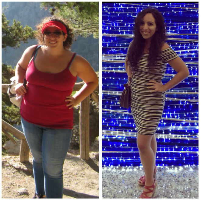 Motivating Weight Loss Transformations