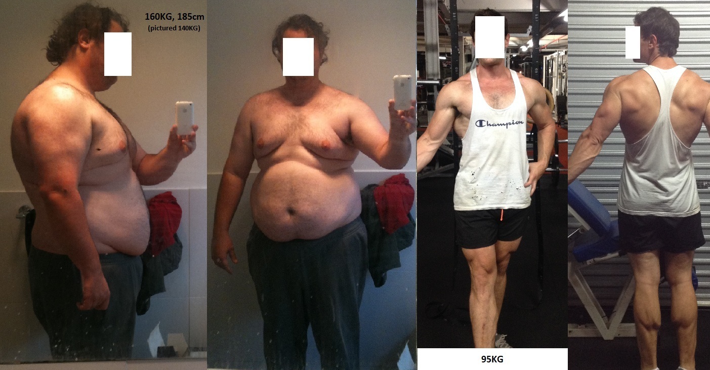 Motivating Weight Loss Transformations