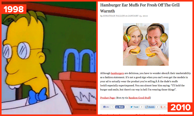 21 Times The Simpsons Predicted The Future