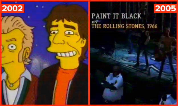 21 Times The Simpsons Predicted The Future