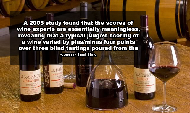 21 Shocking Facts You Most Likely Didn't Know About Wine