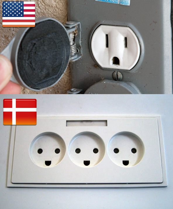 danish electrical outlet