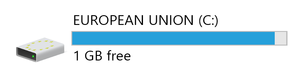 diagram - European Union C 1 Gb free