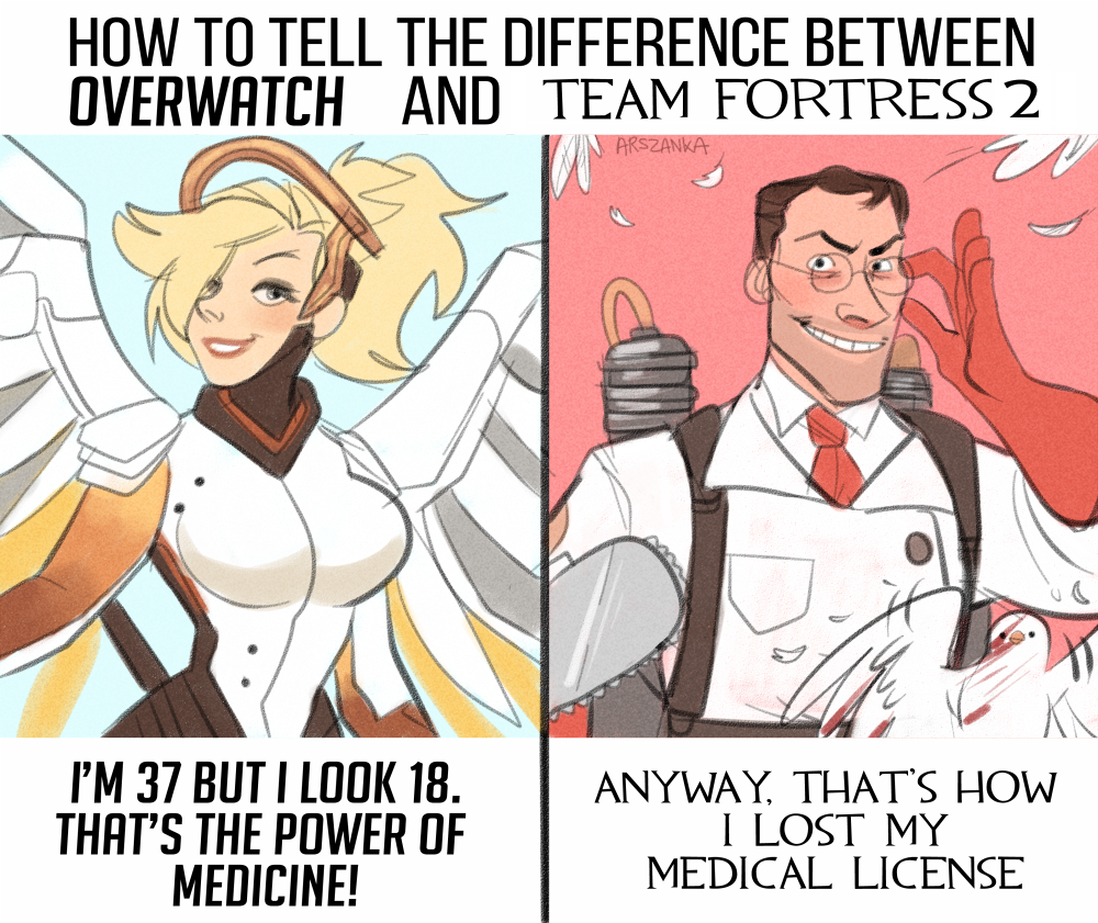 memes - difference between overwatch and tf2 - How To Tell The Difference Between Overwatch And Team Fortress 2 I'M 37 But I Look 18. That'S The Power Of Medicine! Anyway, That'S How I Lost My Medical License