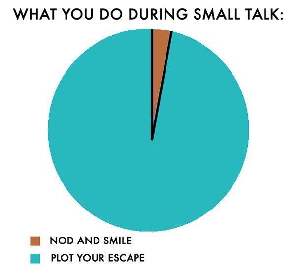 memes - circle - What You Do During Small Talk Nod And Smile Plot Your Escape