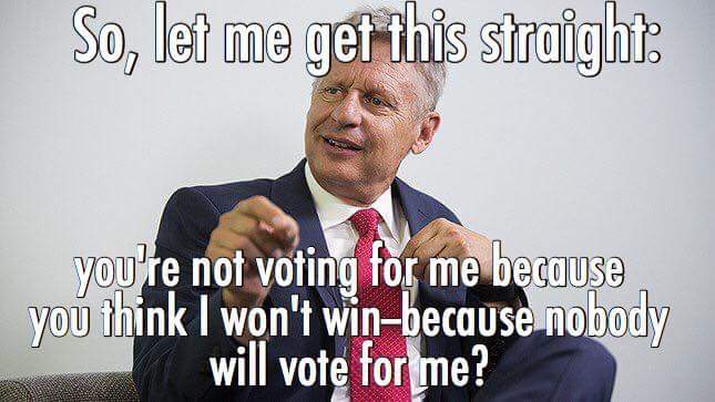 memes - photo caption - So, let me get this straight Us you're not voting for me because you think I won't winbecause nobody will vote for me?