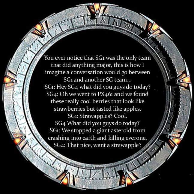 stargate iran - You ever notice that SG1 was the only team that did anything major, this is how I imagine a conversation would go between SG1 and another Sg team... SG1 Hey SG4 what did you guys do today? SG4 Oh we went to PX461 and we found these really 