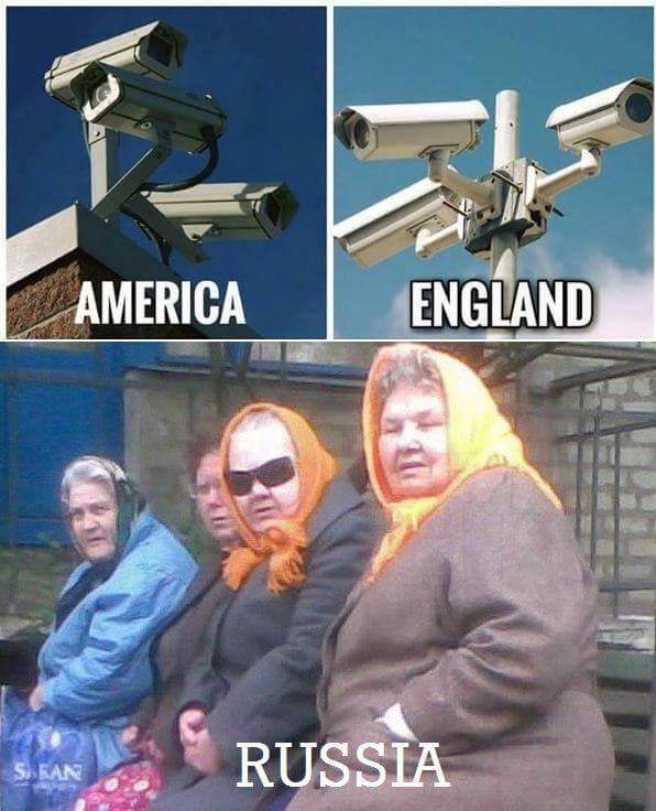 russian cctv - America England Russia