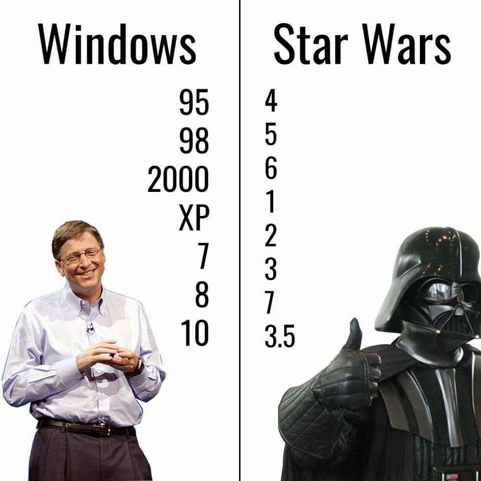 lets count to 10 windows - Windows 95 Star Wars | 4 2000 wvwnoute 00