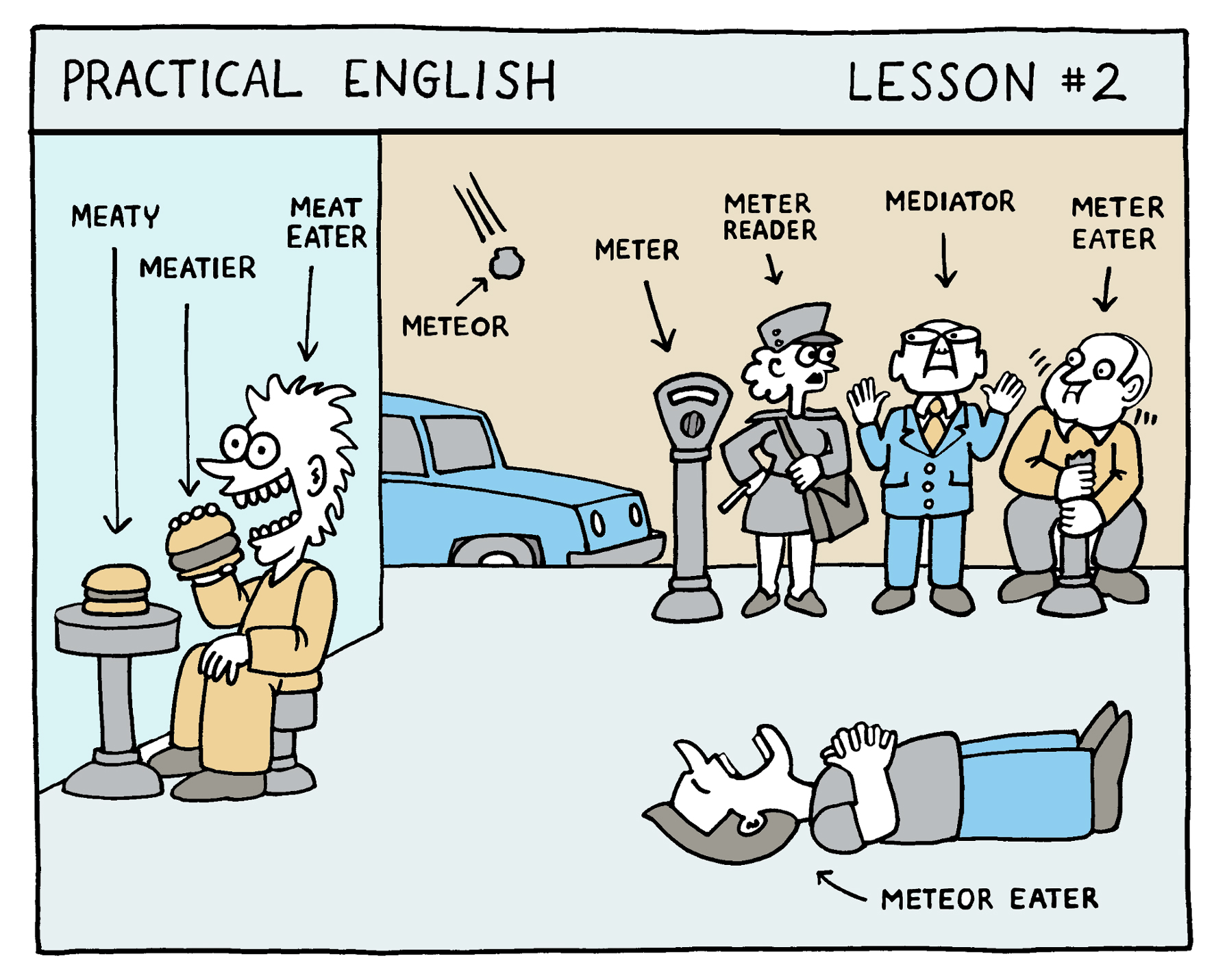 funny english comics - Practical English Lesson Mediator Meaty Meatier Meat Eater Meter Reader Meter Eater Meter Meteor rum Meteor Eater