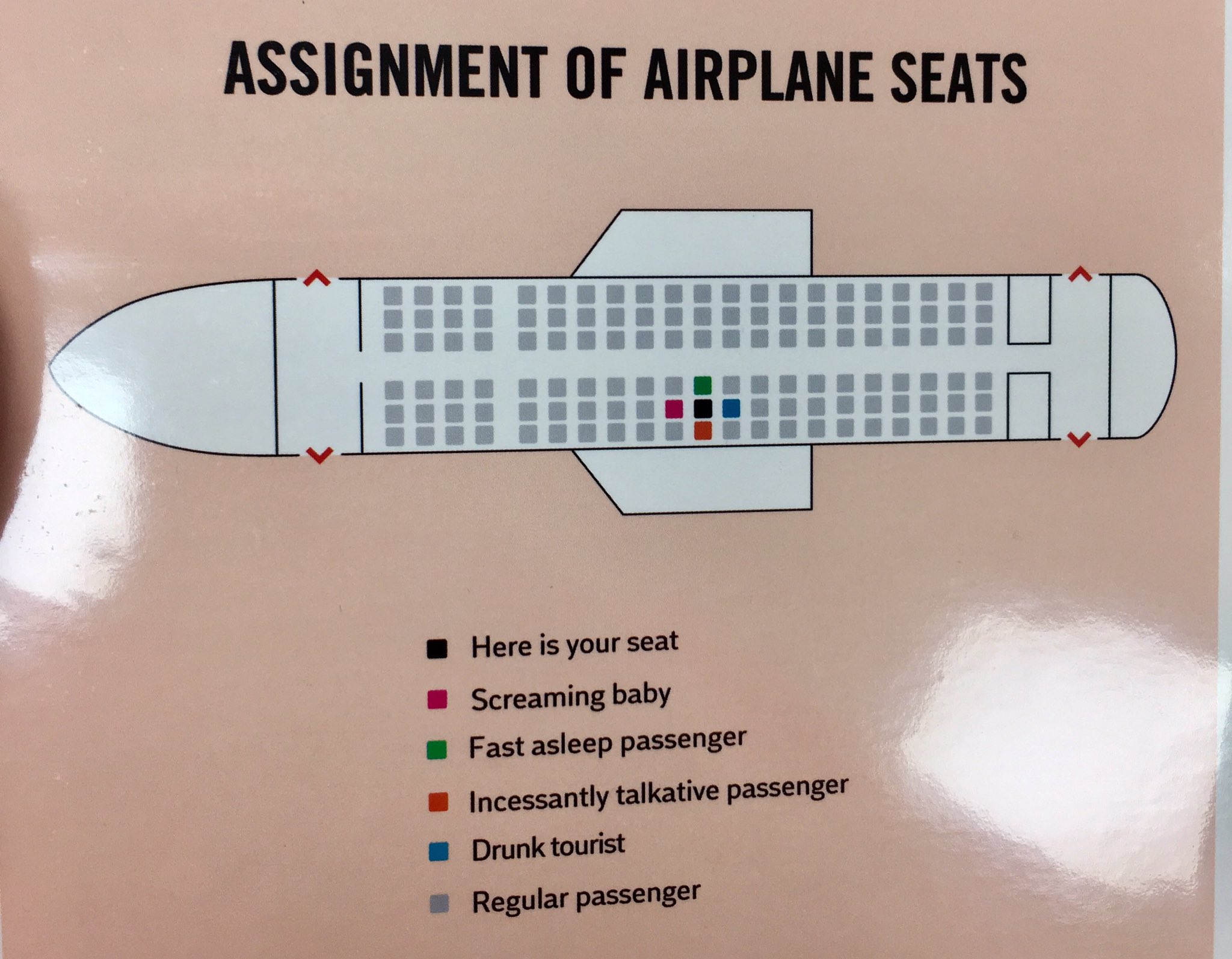 comedy birthday cards - Assignment Of Airplane Seats Here is your seat Screaming baby Fast asleep passenger Incessantly talkative passenger Drunk tourist Regular passenger