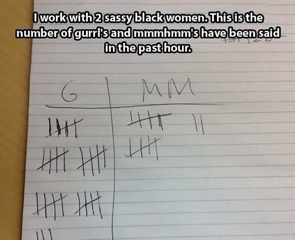 handwriting - I work with 2 sassy black women. This is the number of gurrl's and mmmhmm's have been said in the past hour. 1111