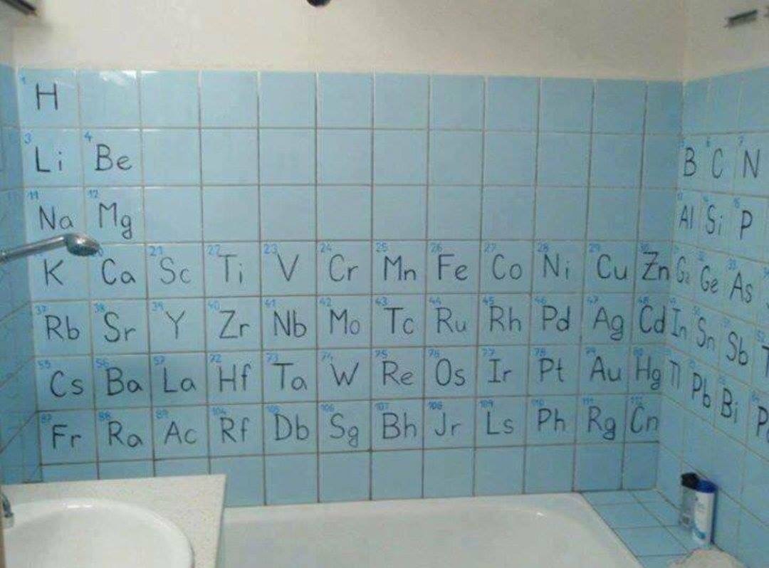 periodic shower