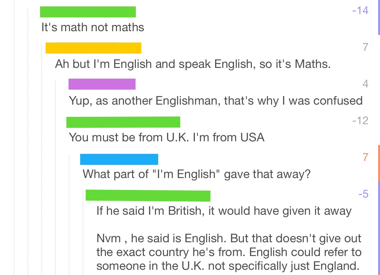It's math not maths Ah but I'm English and speak English, so it's Maths. 4 Yup, as another Englishman, that's why I was confused You must be from U.K. I'm from Usa 7 What part of "I'm English" gave that away? If he said I'm British, it would have given it