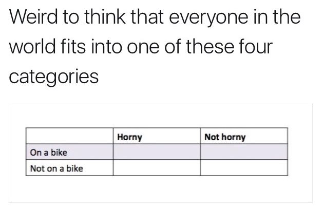 bike not on a bike horny not horny - Weird to think that everyone in the world fits into one of these four categories Horny Not horny On a bike Not on a bike