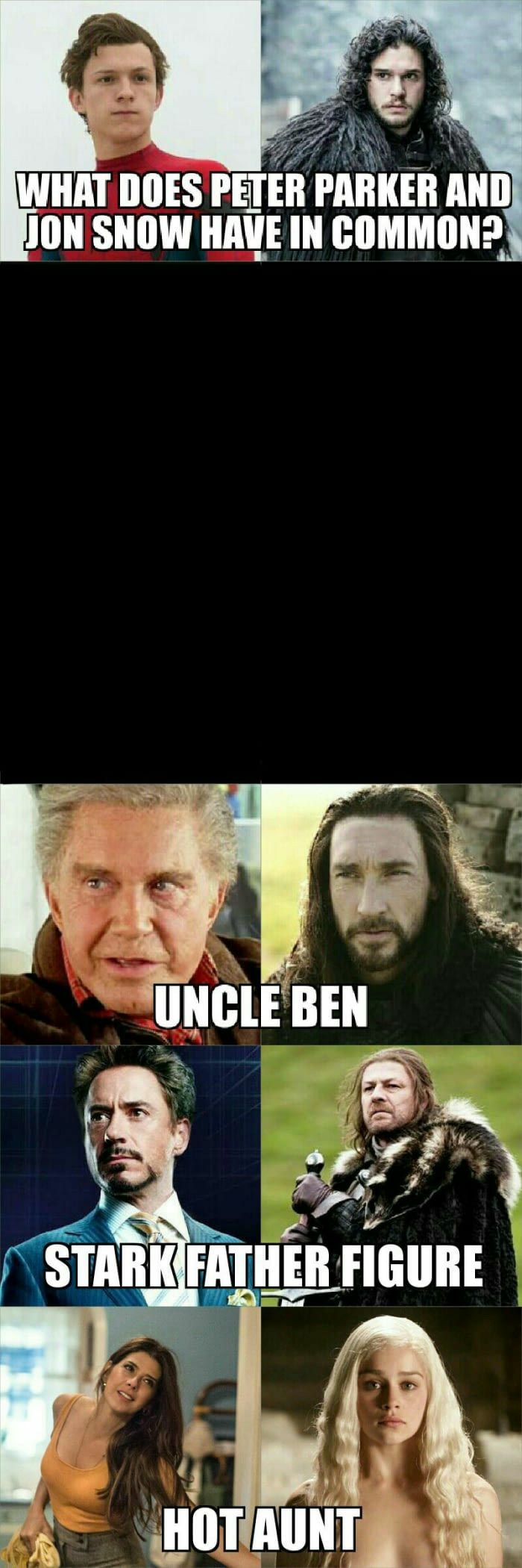 Funny meme of the similarities of Peter Parker and Jon Snow.