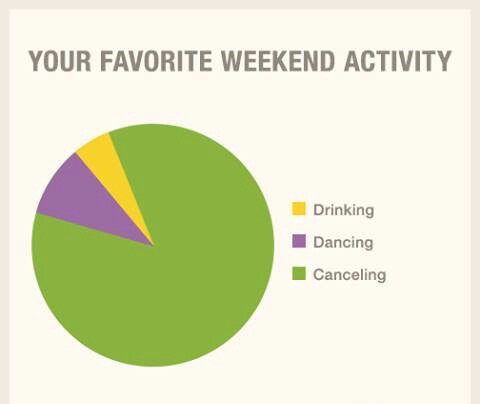 funny meme about the favorite weekend activity is cancelling.