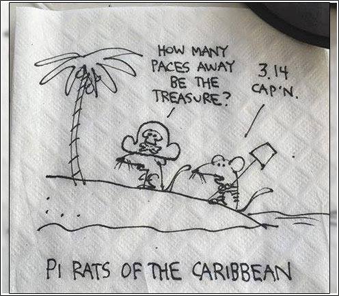 pie rats of the caribbean - How Many Paces Away Be The Treasure? 3.14 Cap'N P1 Rats Of The Caribbean