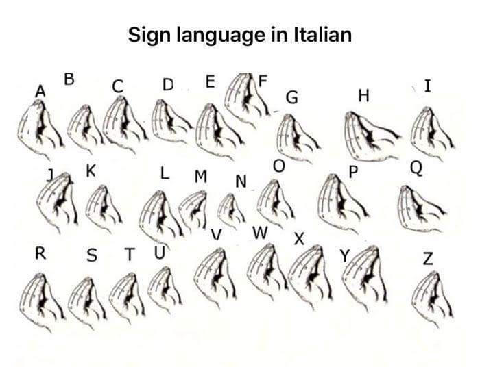 italian language funny - Sign language in Italian R S T U