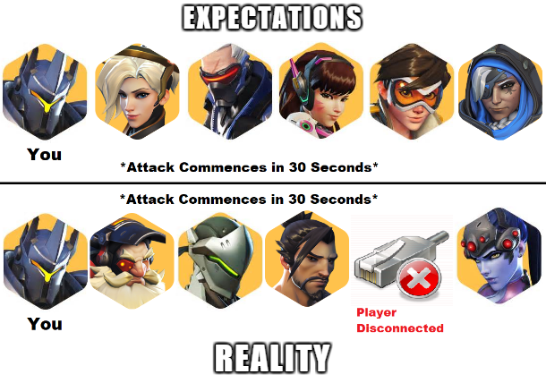 attack commences in 30 seconds memes - Expectations You Attack Commences in 30 Seconds Attack Commences in 30 Seconds You Player Disconnected Reality
