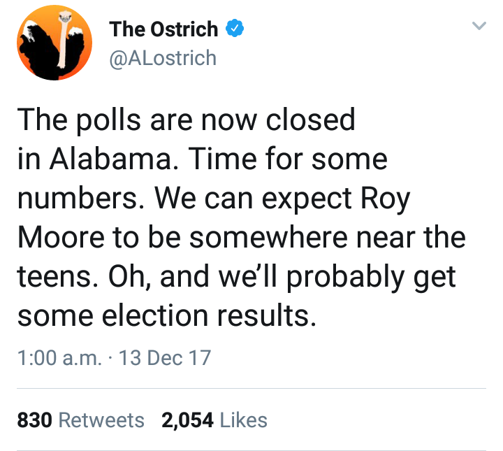 angle - The Ostrich The polls are now closed in Alabama. Time for some numbers. We can expect Roy Moore to be somewhere near the teens. Oh, and we'll probably get some election results. a.m. 13 Dec 17 830 2,054