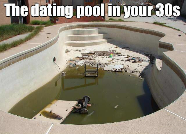dating pool in your 30s - The dating pool in your 30s