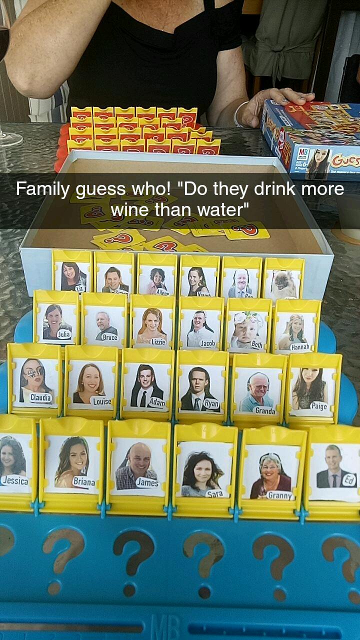 games - Su Me I Gues Family guess who! "Do they drink more & wine than water" Bruce ist Lizzie Jacob beth Hannah Claudia Louise Adam V Ryan Paige Granda Jessica Briana James Sara Granny