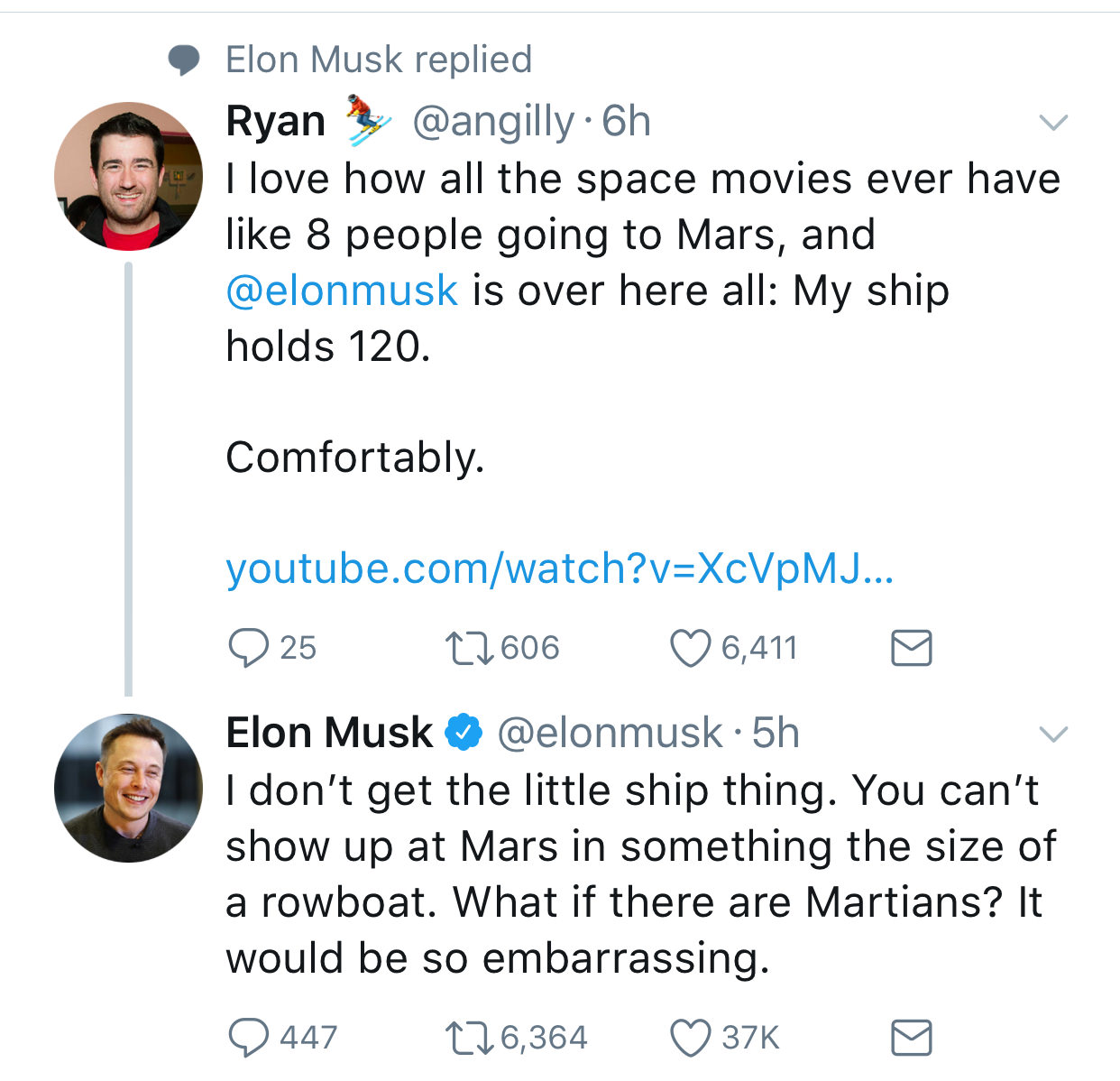 Elon Musk replied Ryan . 6h I love how all the space movies ever have 8 people going to Mars, and is over here all My ship holds 120. Comfortably. youtube.comwatch?vXcVpMJ... 225 22606 6,411 D Elon Musk .5h I don't get the little ship thing. You can't sho
