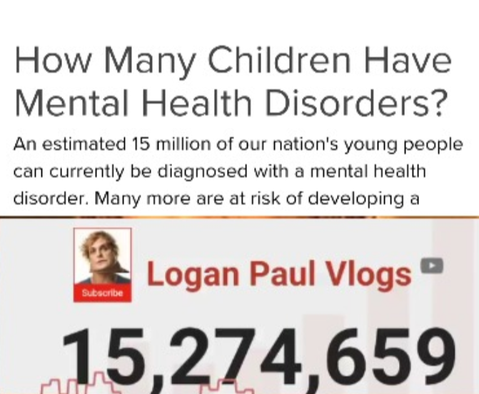 many children have mental disorders - How Many Children Have Mental Health Disorders? An estimated 15 million of our nation's young people can currently be diagnosed with a mental health disorder. Many more are at risk of developing a Logan Paul Vlogs Sub
