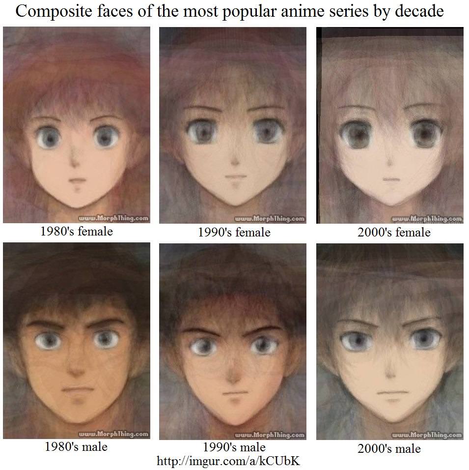 anime female face - Composite faces of the most popular anime series by decade 1980's female 1990's female 2000's female 1980's male 1990's male 2000's male