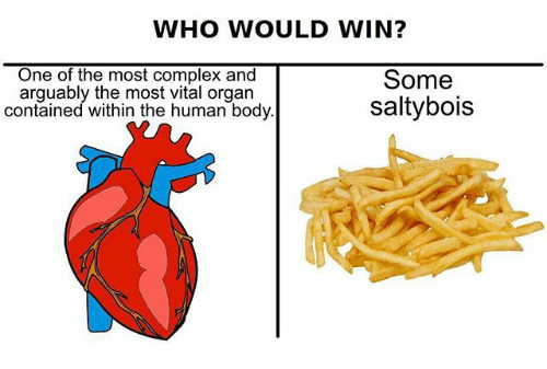 human heart clipart - Who Would Win? One of the most complex and arguably the most vital organ contained within the human body. Some saltybois
