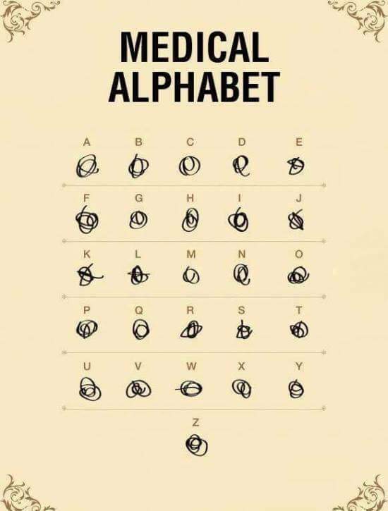 memes - doctors writing - Medical Alphabet A B C D E U V W