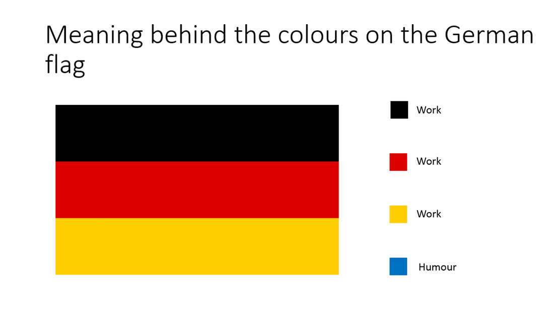 german flag meme - Meaning behind the colours on the German flag Work Work Work Humour