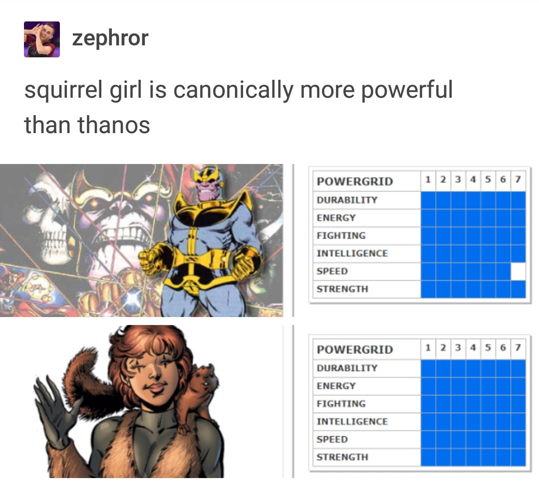 Technically speaking, Squirrel girl is more powerful than Thanos