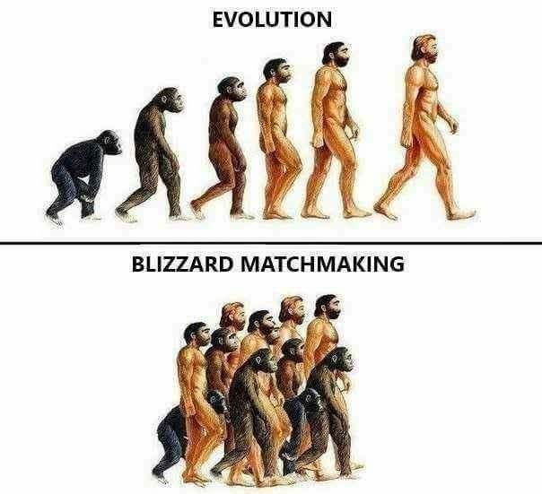 online matchmaking meme - Evolution Blizzard Matchmaking