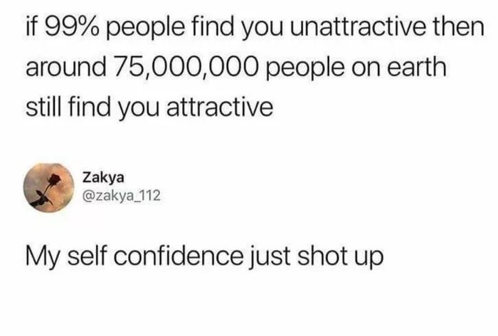 document - if 99% people find you unattractive then around 75,000,000 people on earth still find you attractive Zakya My self confidence just shot up