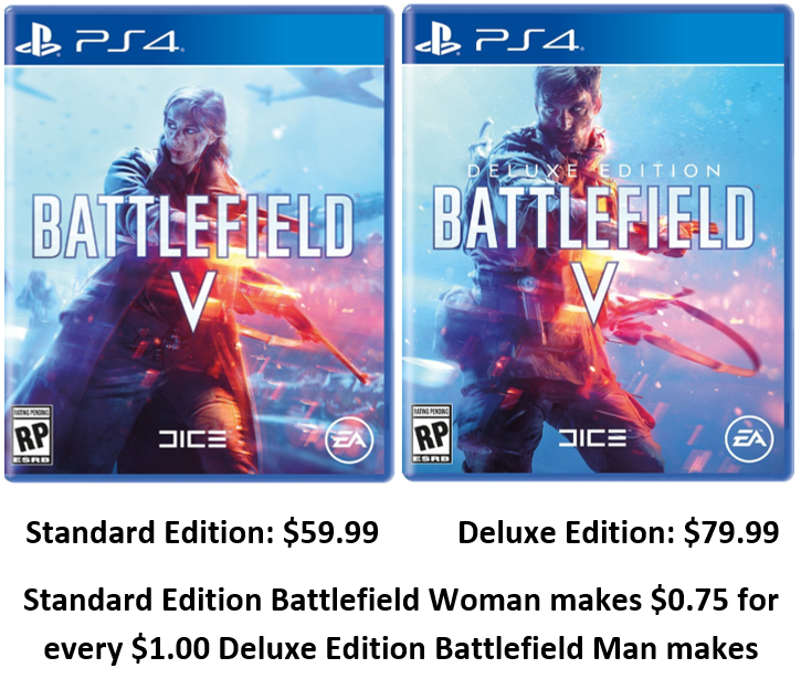 someone making big deal that deluxe edition has man and regular edition has woman